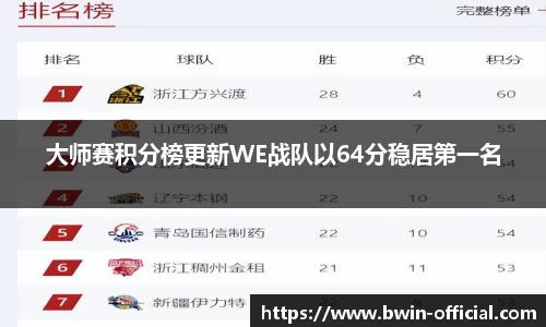 bwin必赢体育